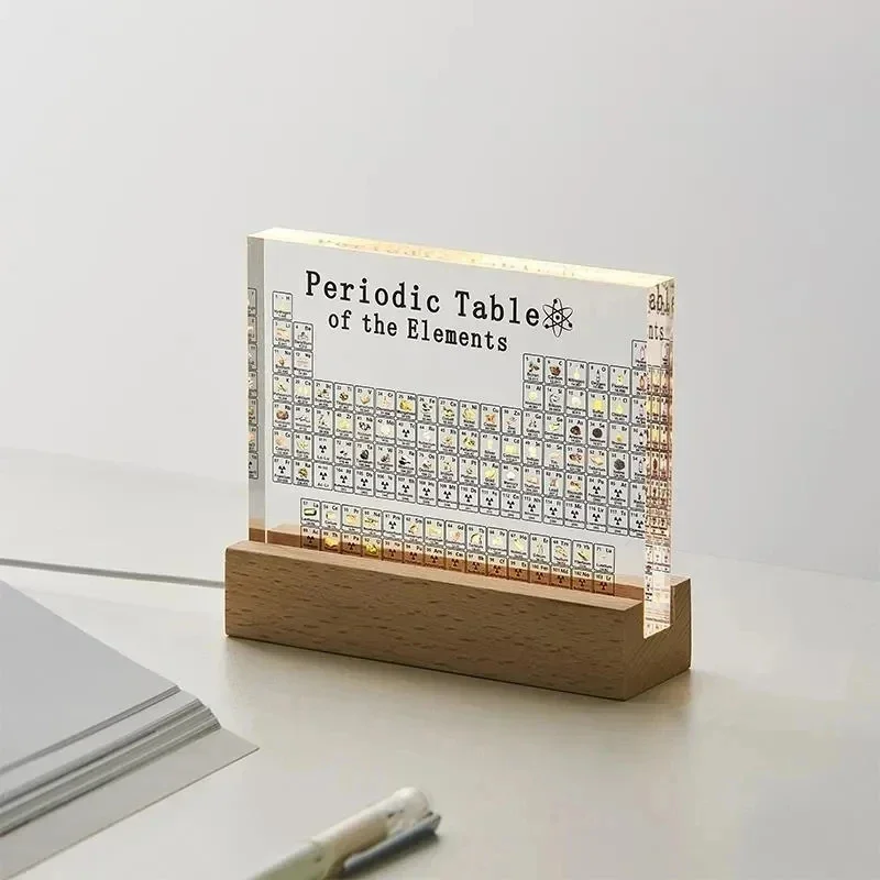 Mendeleev Periodic Table Acryl - đánh giá và giá Lighting Home Decor Ideas
