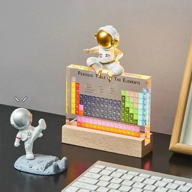 Mendeleev Periodic Table Acryl - đánh giá và giá Lighting Home Decor Ideas