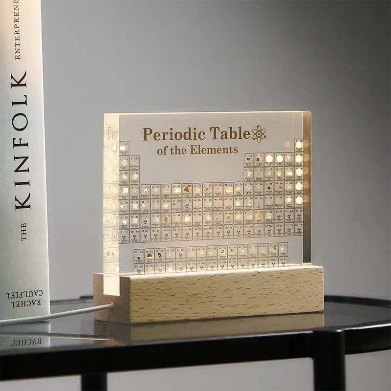 Mendeleev Periodic Table Acryl - đánh giá và giá Lighting Home Decor Ideas
