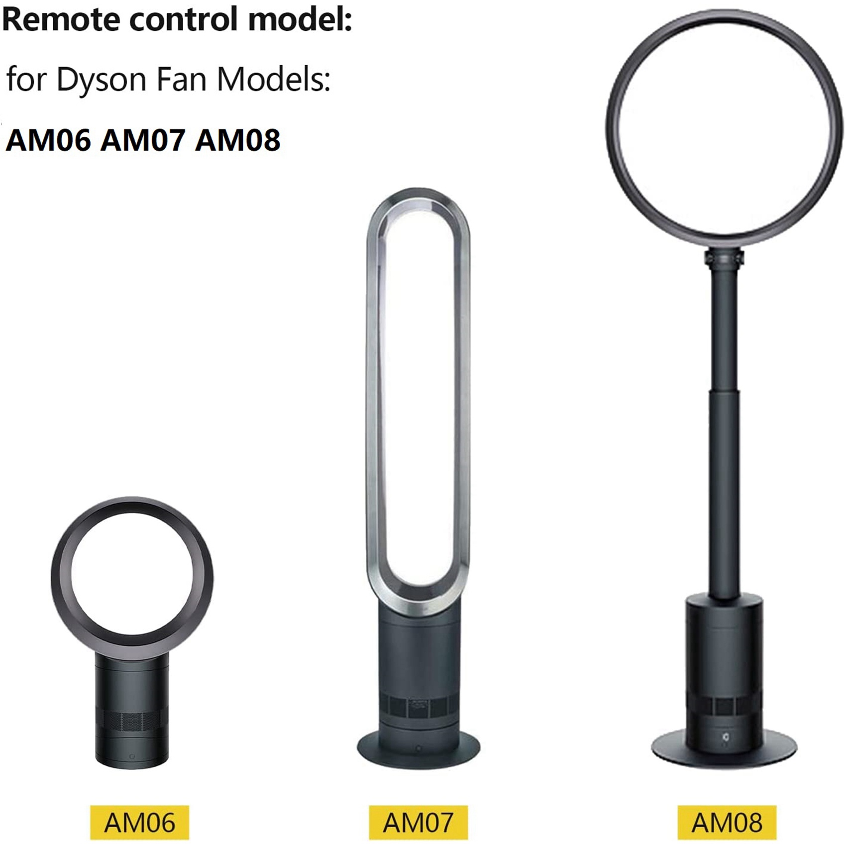 10 In 1 Remote Control For Dys - đánh giá và giá Dyson Fan Am07