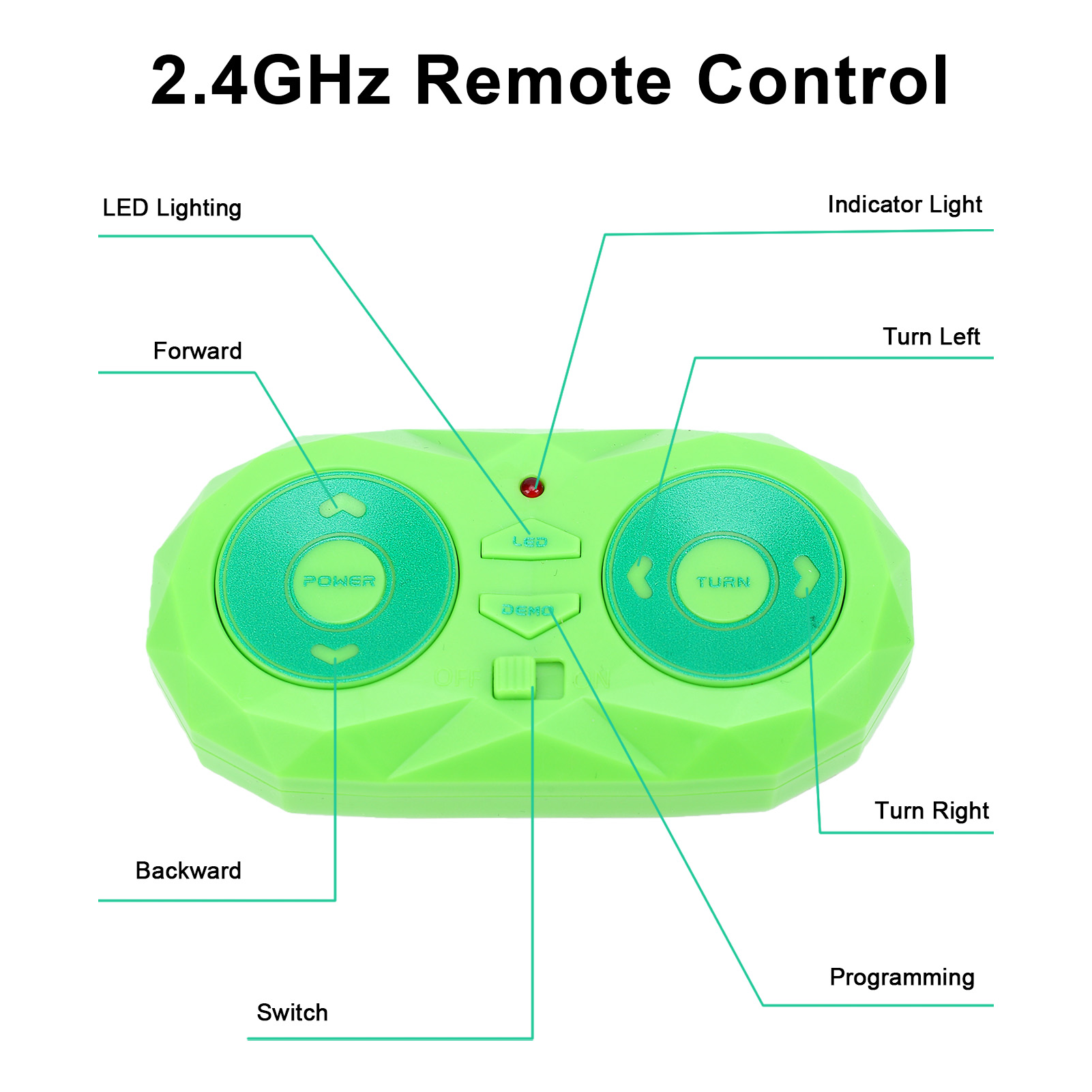 Remote Control Gecko, 2.4GHz R - đánh giá và giá Gecko Lighting & Decor
