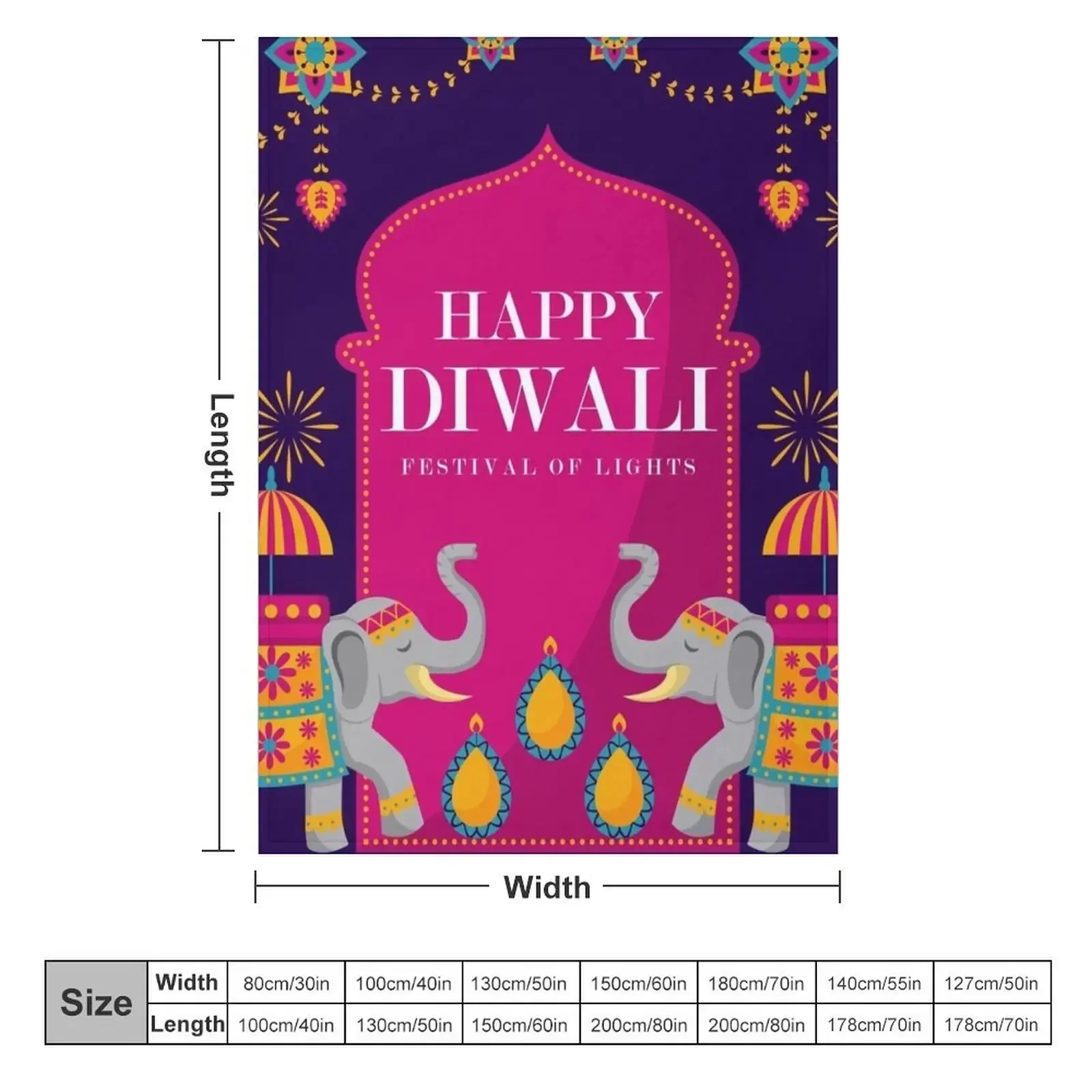 Happy Diwali - Festival Of Lig - đánh giá và giá Lighting Home Decor Ideas