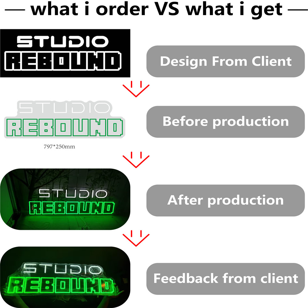 Custom Neon Sign Personalize w - đánh giá và giá Lighting Home Decor Ideas