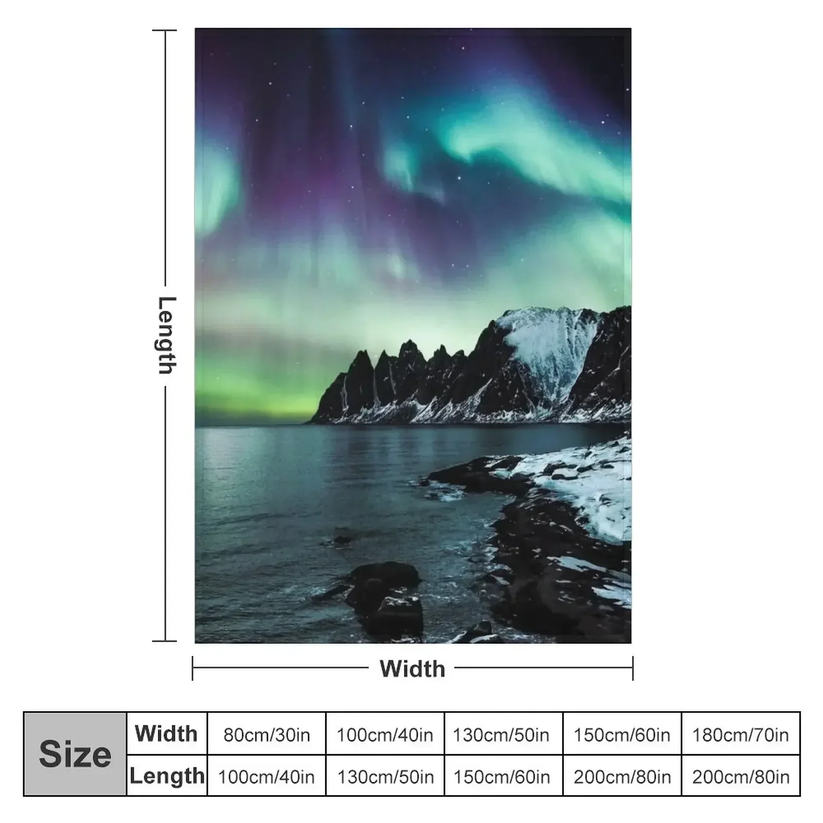 Northern Lights III Throw Blan - đánh giá và giá Lighting Home Decor Ideas