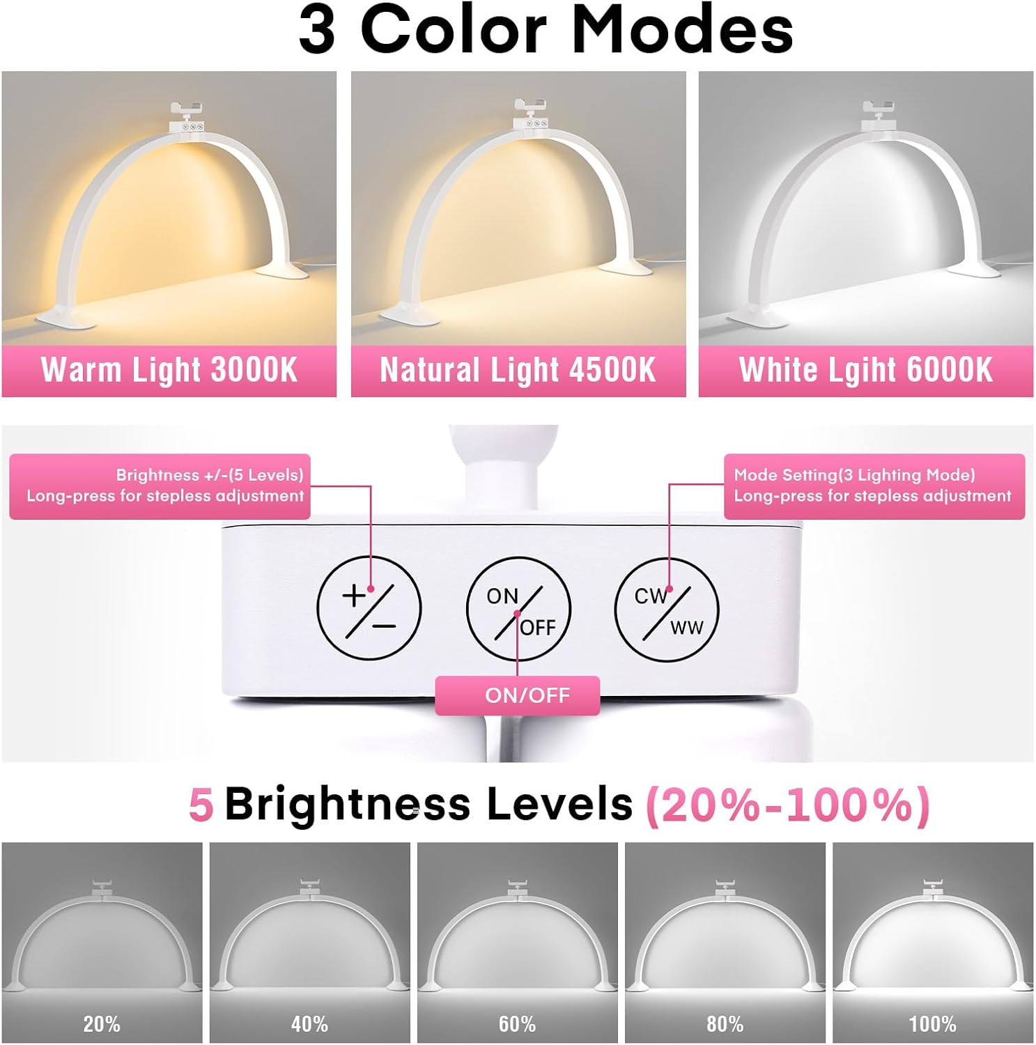 Half Moon Light U-Shaped Nail  - đánh giá và giá Led Moon Lamp